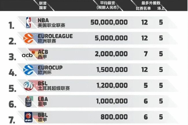 压到对方反